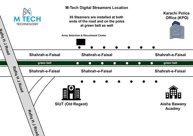 Shahrah-e-Faisal